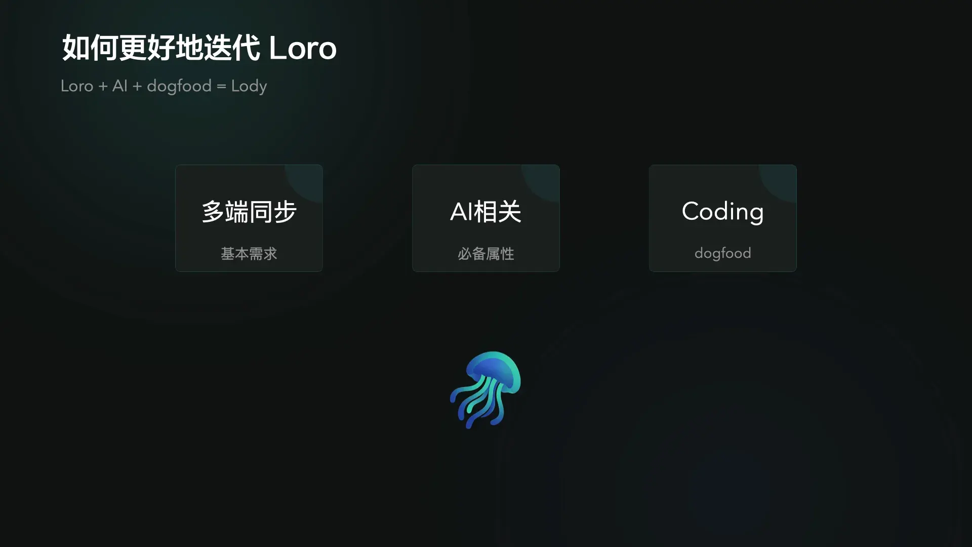 如何更好地迭代 Loro